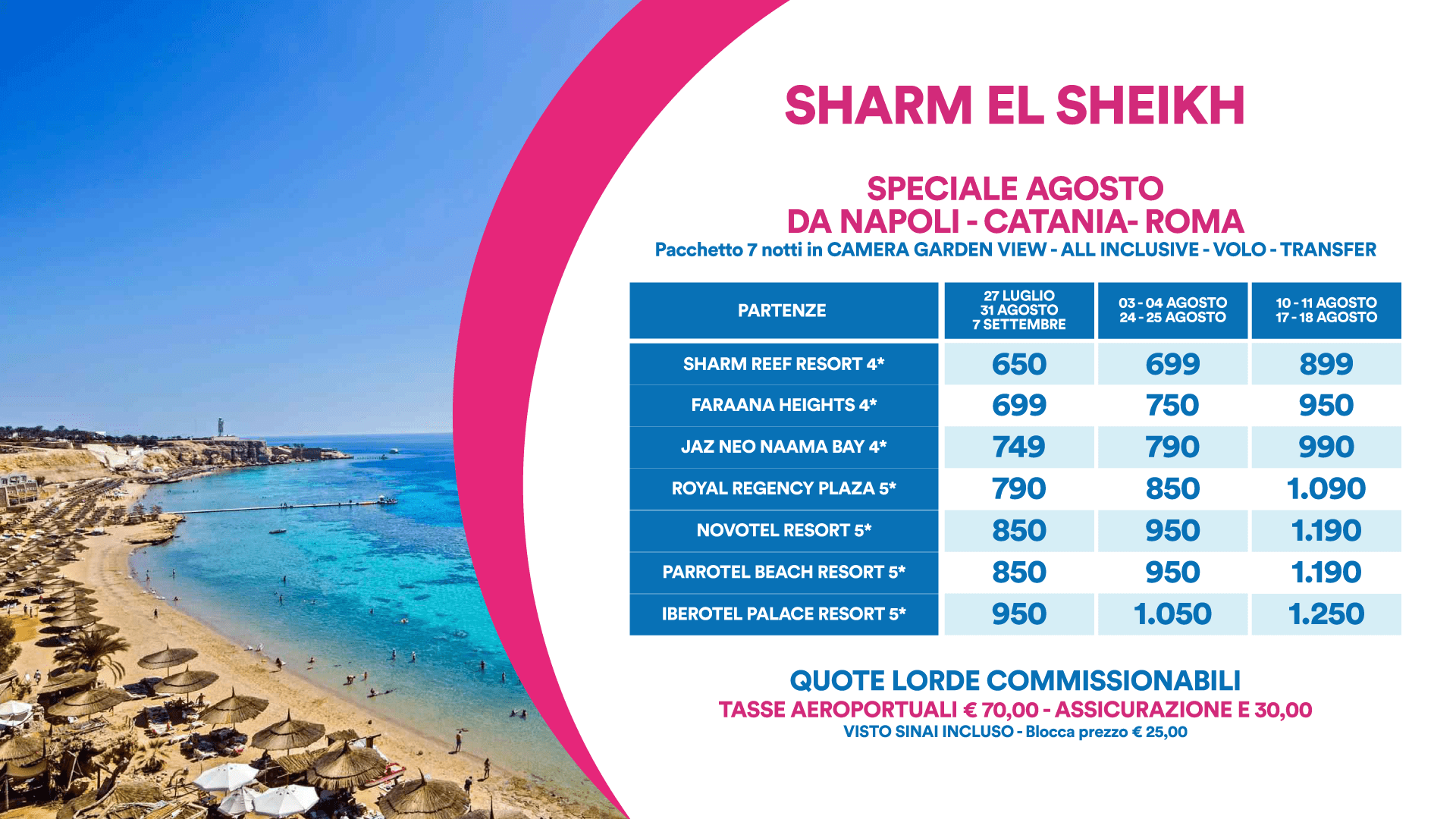 sharm el sheikh min